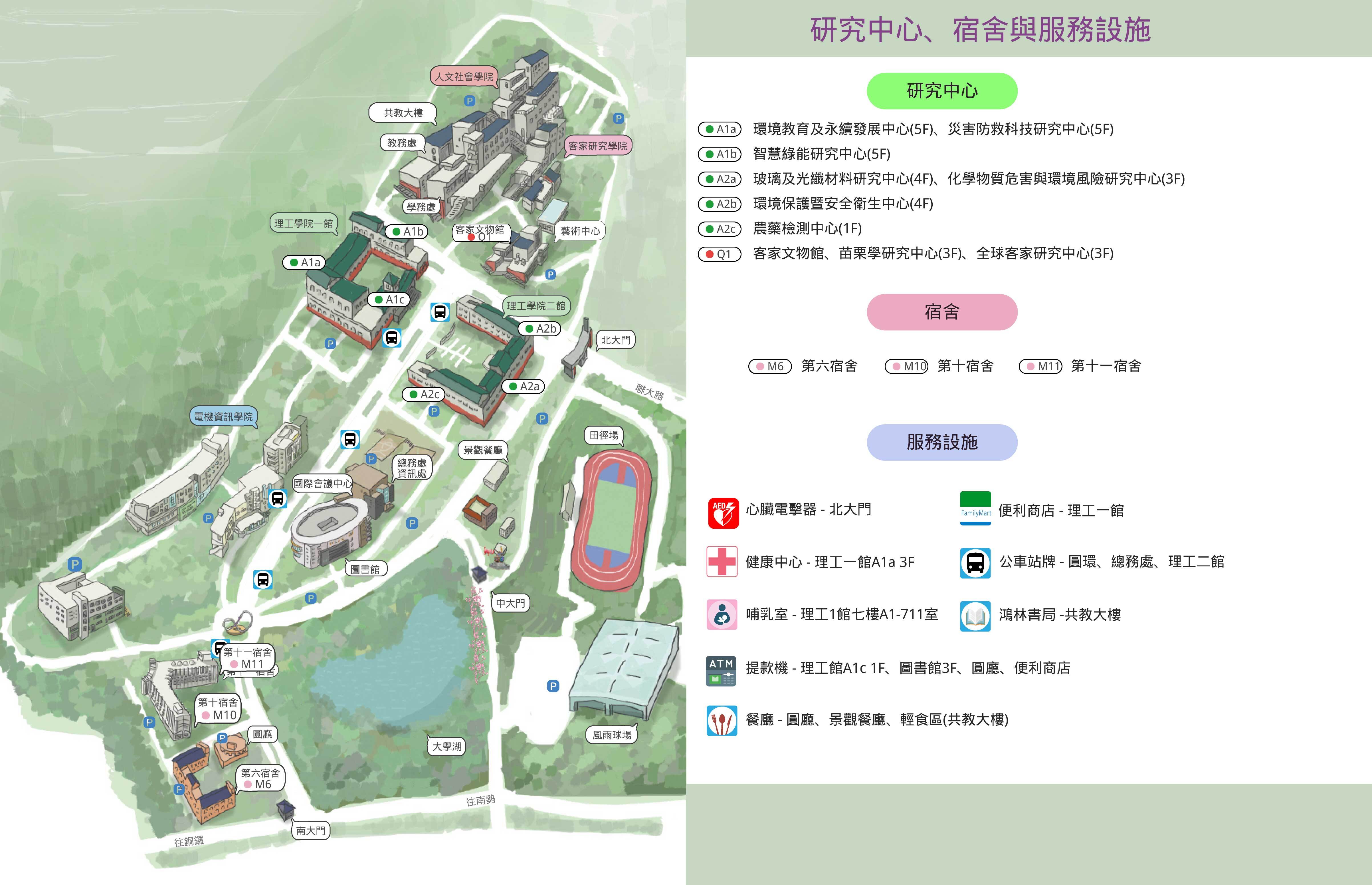 八甲校區研究與服務設施