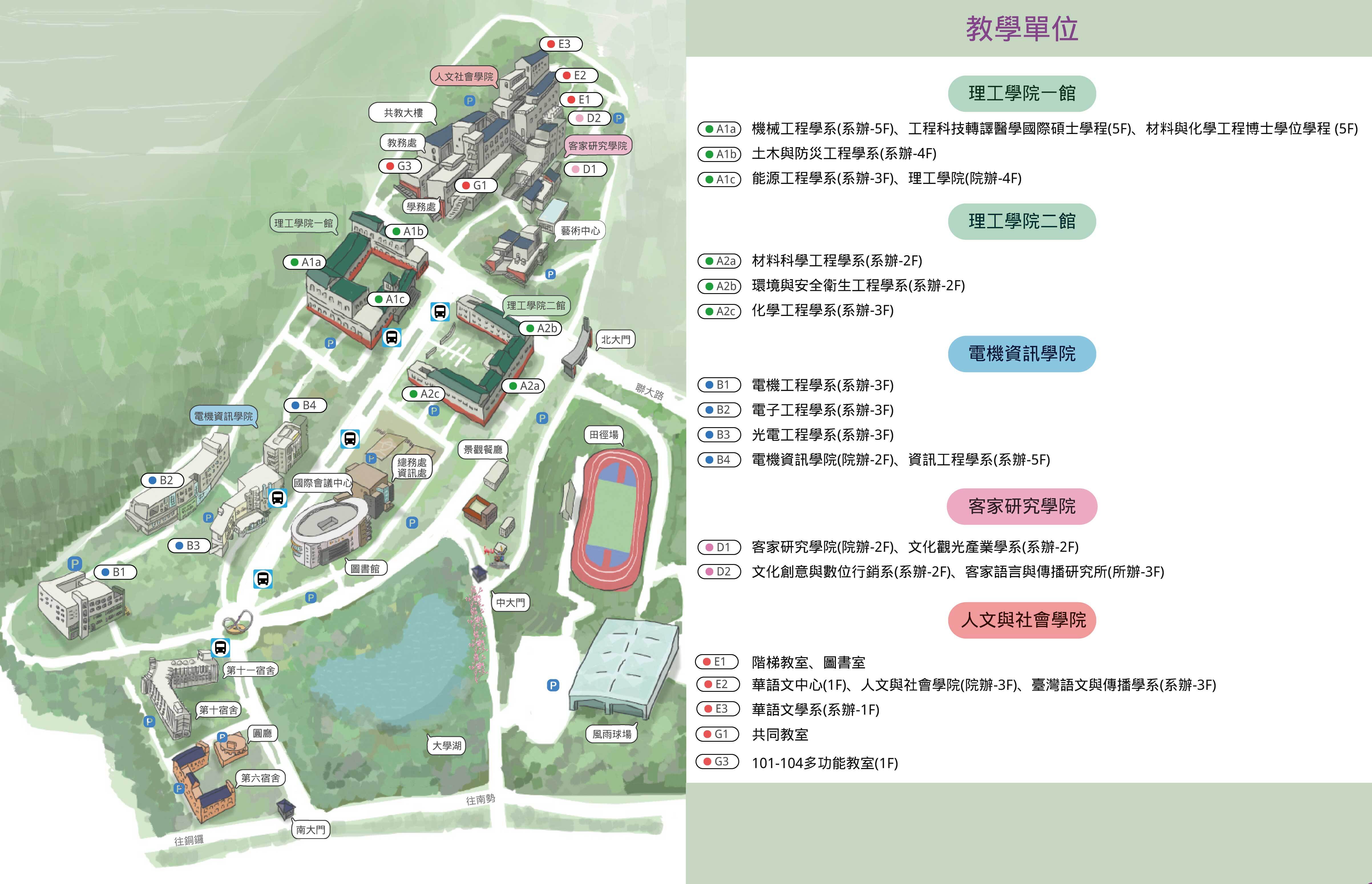 八甲校區教學單位