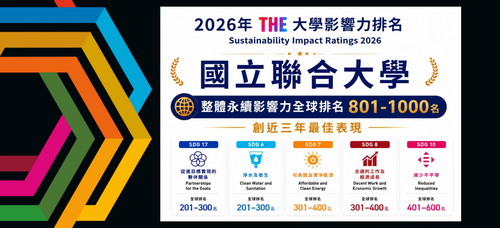 Enhanced Sustainability Impact: National United University Shines Across Multiple Sustainable Development GoalsImage